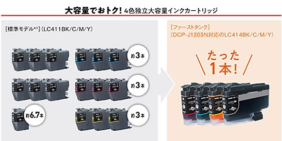 大容量インクジェットプリンターエントリーモデル