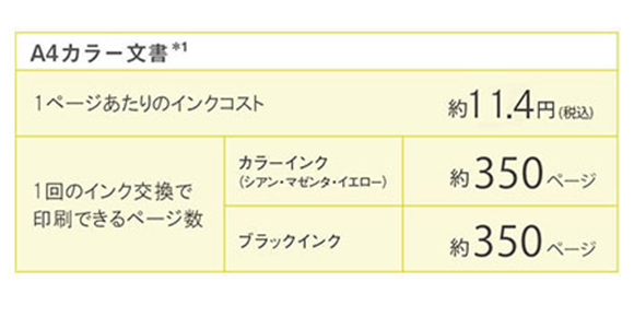 「できる4色インク」で キレイに、おトクにプリントできる