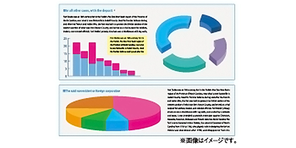 ビジネス文書画質向上