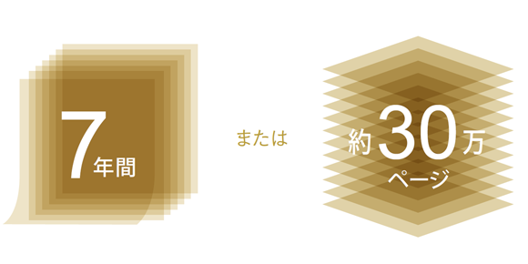 大容量トナーで、トナー交換の手間を軽減