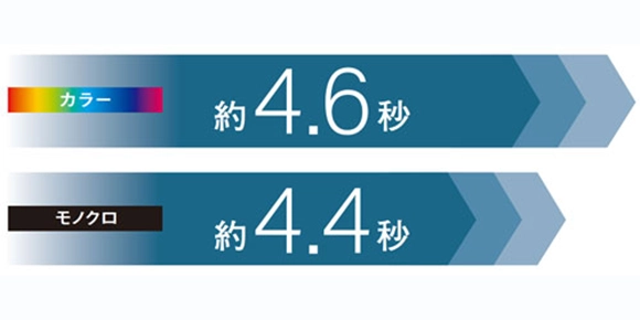 ファーストプリント