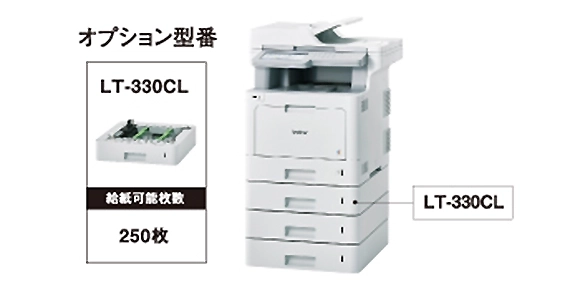 MFC-L8610CDW