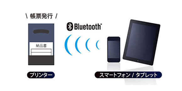 充実のインターフェイス