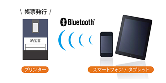 充実のインターフェイス