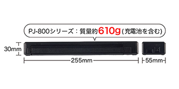 A4対応なのに小型・軽量