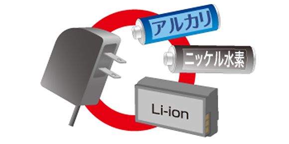 便利なオートカット機能を搭載