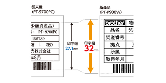 テープ幅いっぱいに印字可能