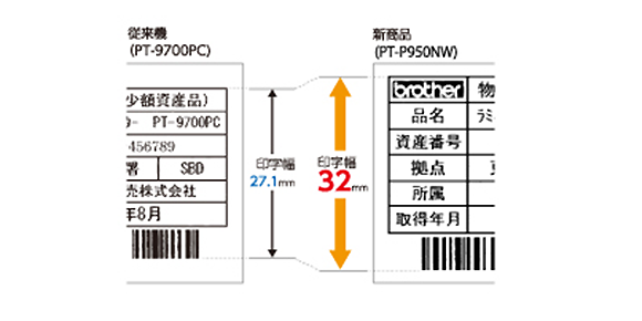 テープ幅いっぱいに印字可能