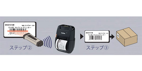 USB-Cポートを搭載