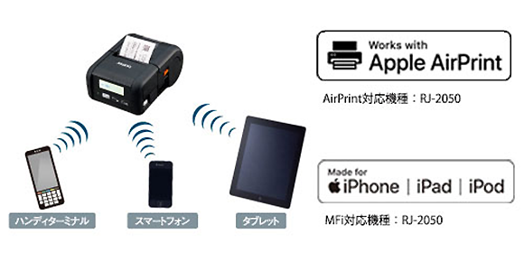 スマートフォンやタブレットとの連携