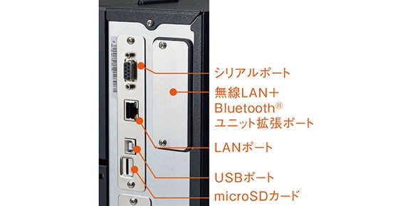 豊富なインターフェイス