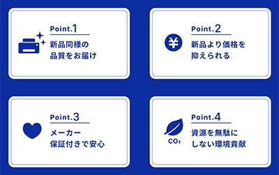 検査済み再生品 ４つのポイント