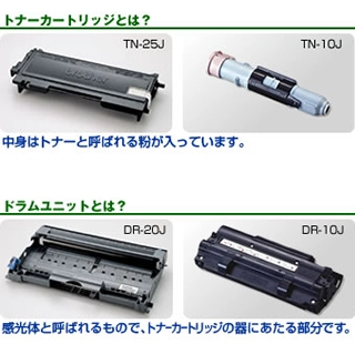 トナーカートリッジとドラムユニットの違い